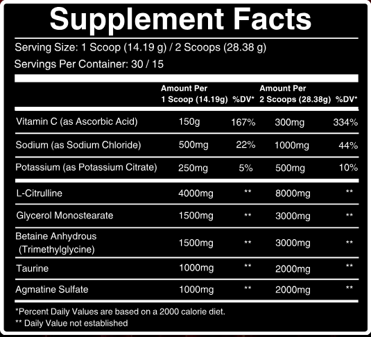 A black supplement facts label with white text on a dark red and black background, listing ingredients and daily value percentages for scoops of the product.